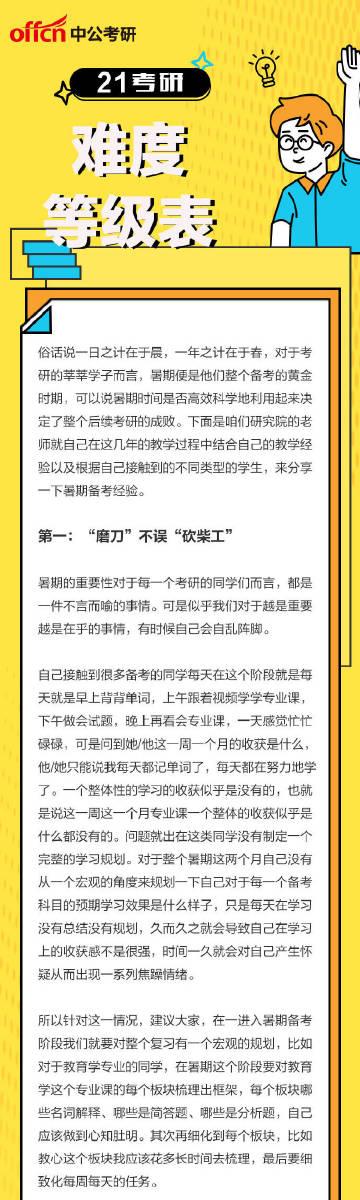 4229 微博 教育博主 查看更多 a 微关系 她的关注(149) 河北科技大学